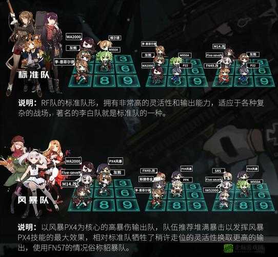 少女前线卡妹配队攻略：高效组建强力队伍