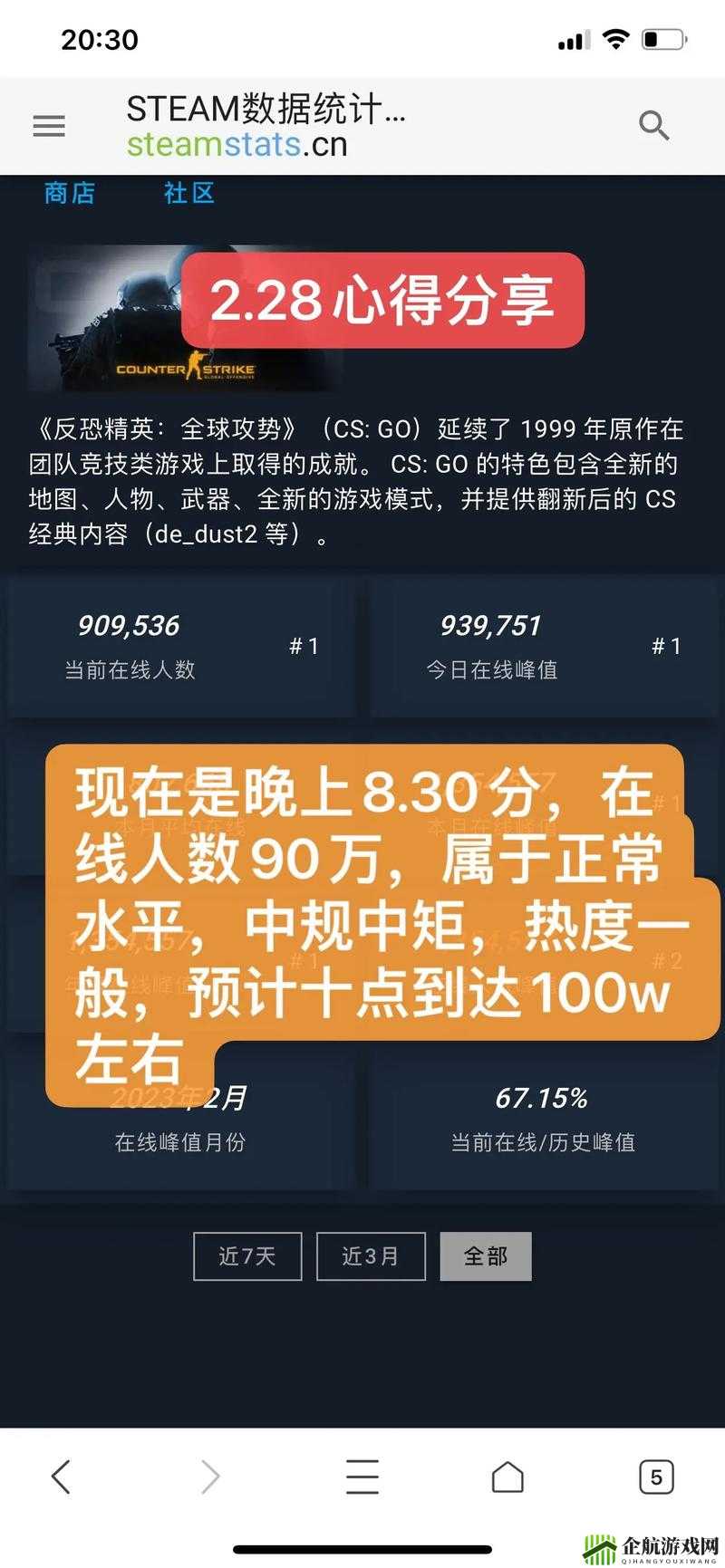 暴躁老姐 CSGO 心得分享：游戏技巧与感悟