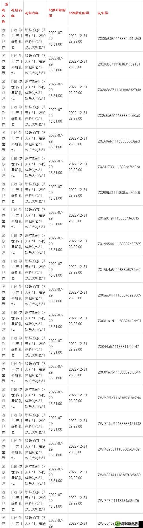 迷你世界 2022 年 9 月 1 日兑换码及激活码