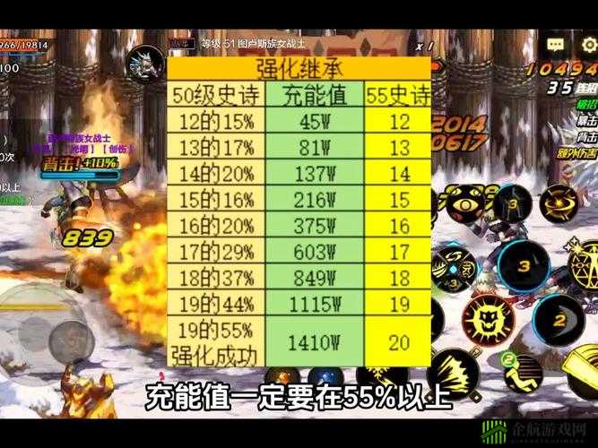 DNF105 级武器继承方法详解