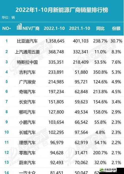 日产 2019 区一线二线三线：车界新势力