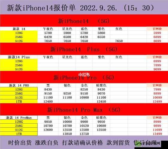 iPhone14 全系售价或上涨