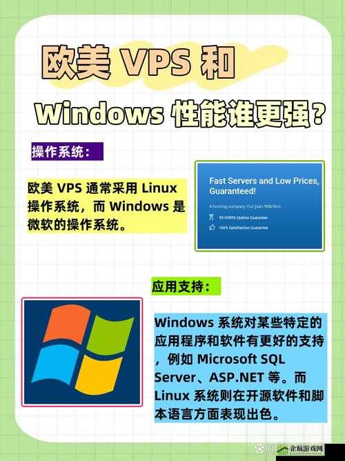 美国和欧洲 WINDOWSVPS 区别