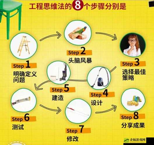 优质 rb 补偿系统：解决问题的有效途径