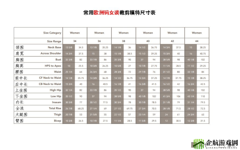 国产尺码-欧洲尺码对比与换算指南