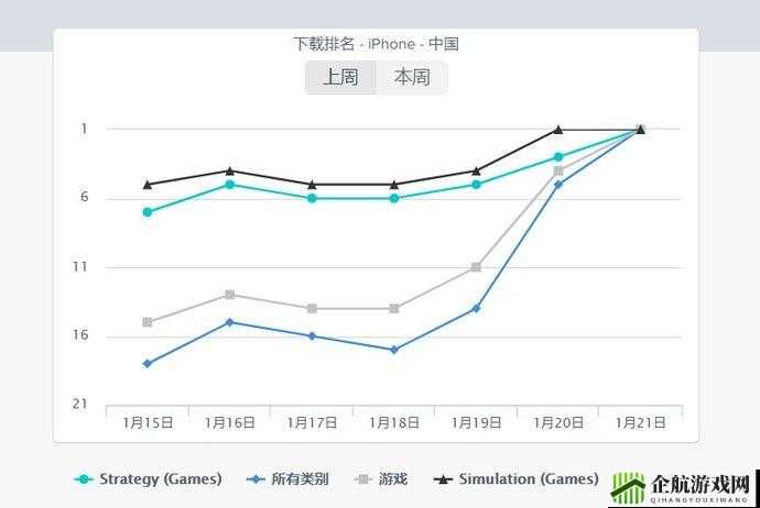 瘟疫公司进阶攻略：深度解析进化版发展策略与快速通关技巧