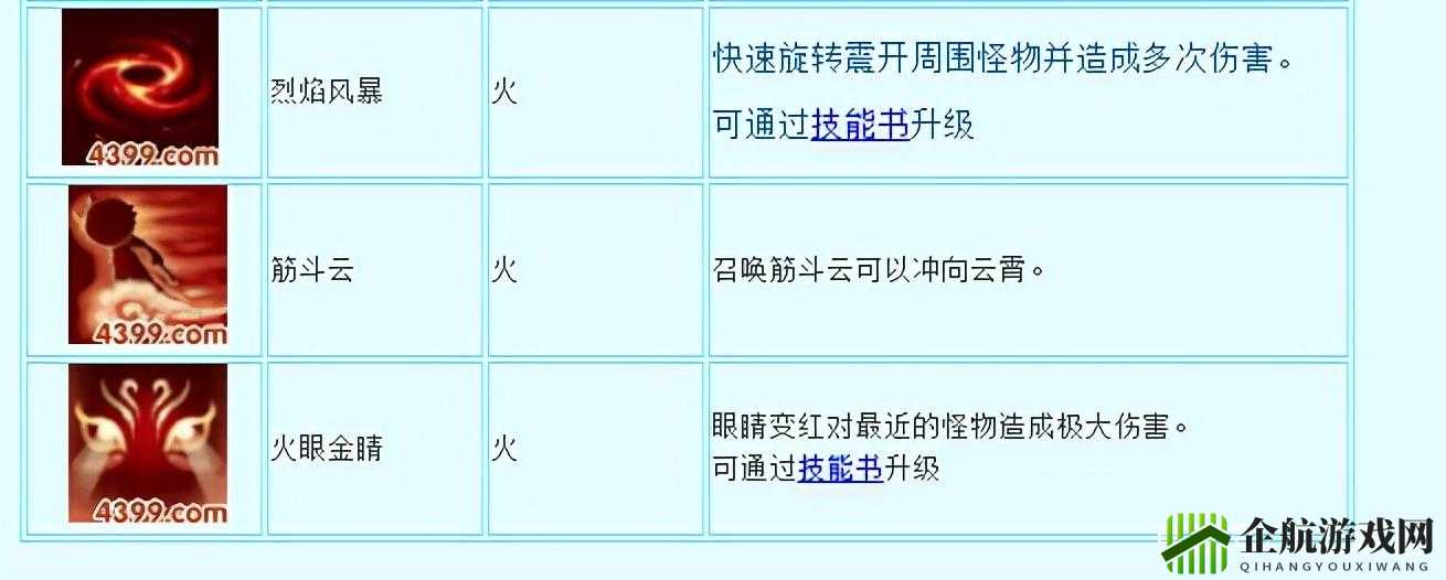 造梦西游悟空技能解析与解析介绍