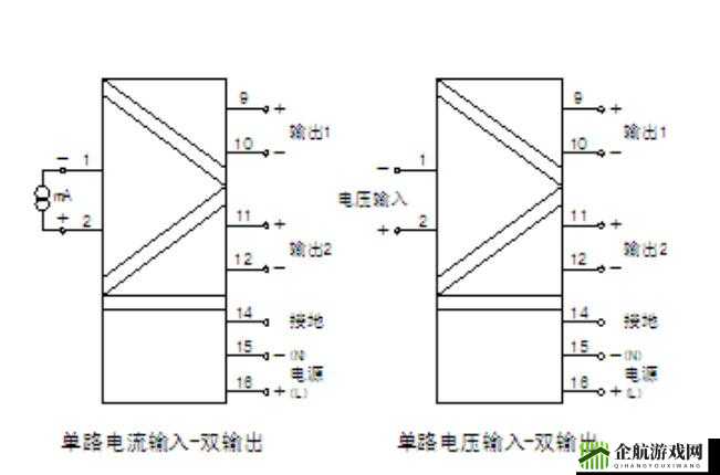 高清线一进二出：实现高效信号传输