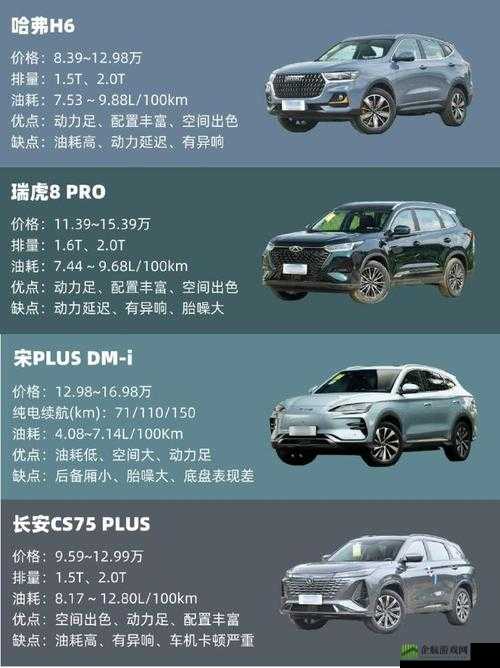 欧洲版国产 SUV：高品质、高性价比的驾驶之选