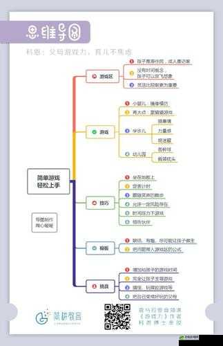 《快速掌握FM游戏的进阶技巧》