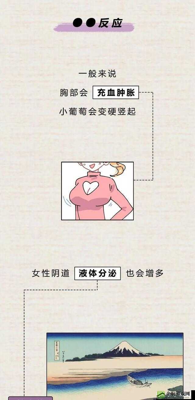 男孩子听到女孩子喘气会有感觉吗：探索生理反应