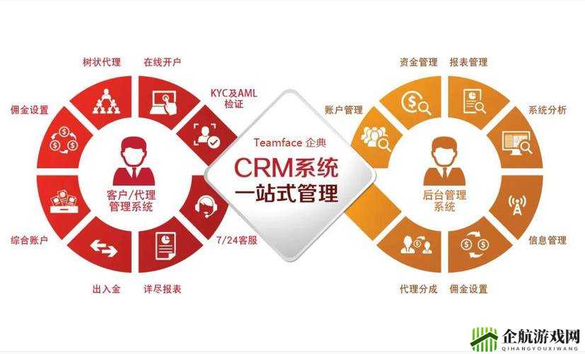 成免费的 crm 是正规的吗：探讨其合法性和可靠性