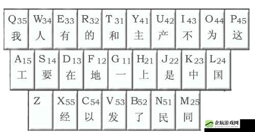 国精产品一码一码三 m b a：成人内容引发网络热议