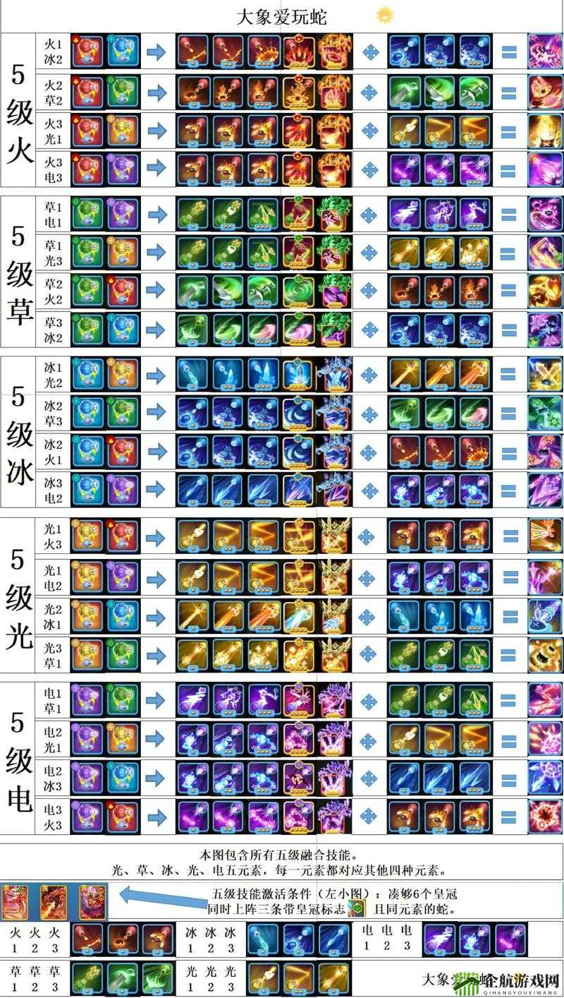 贪吃蛇进阶攻略：如何获得高分技巧全解析