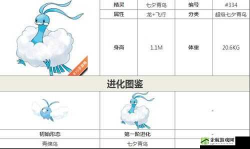 口袋妖怪复刻闪光夕青鸟性格解析