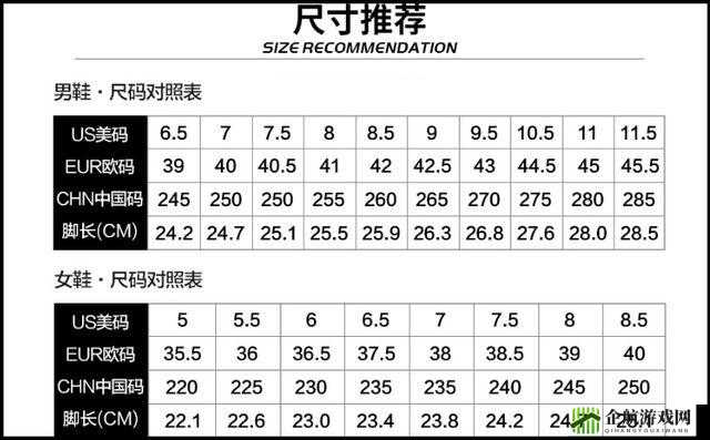 欧洲码、日本码、中国码：尺码标准的差异与特点