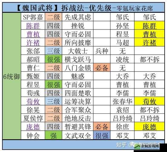 强力披褂与冒险王2装备系统详解