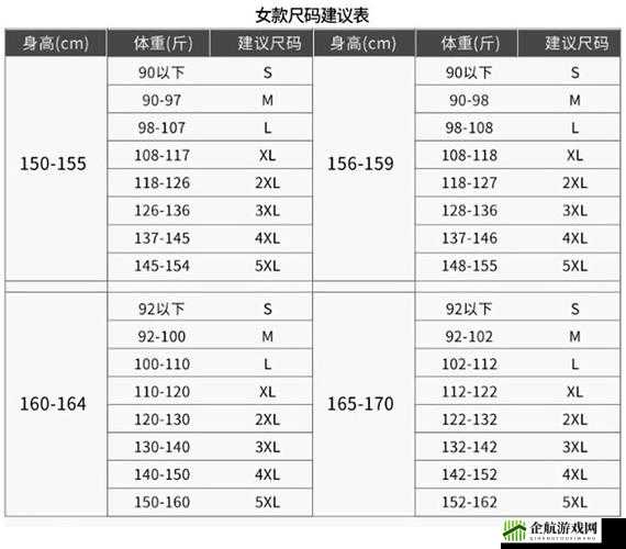 国产尺码和欧洲尺码表 2024 对比分析