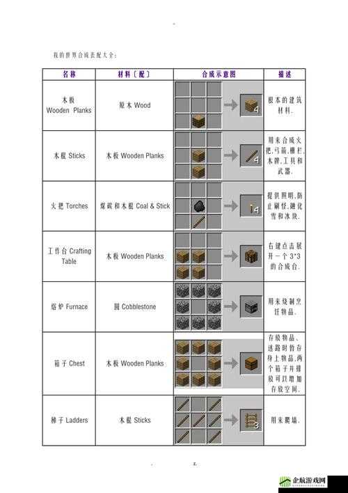 我的世界牛奶合成与用途全攻略