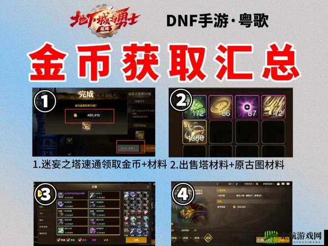 DNF 手游金币获取途径介绍